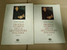 BIS - PROFILO STORICO DELLA