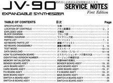 ROLAND JV-90 Schematic Diagram