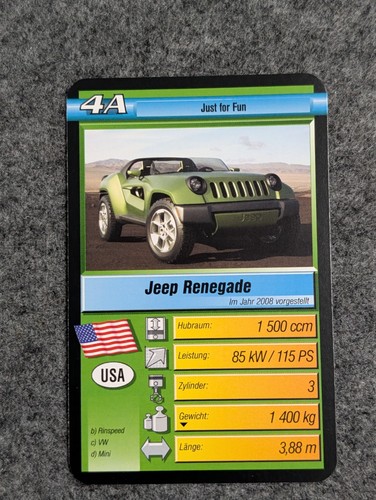 Jeep renegade - jeep,