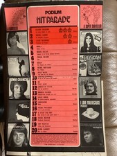 Clipping Hit parade 08/1973