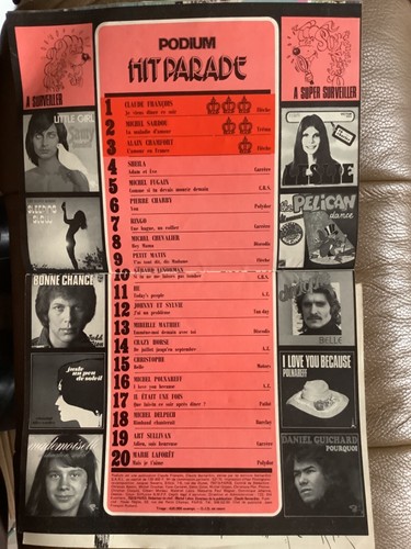 Clipping hit parade 1973 - clipping,