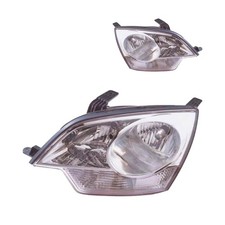 ABAKUS Fari Anteriori Sinistro