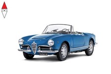 ITALERI 1/24 ALFA ROMEO GIULIA
