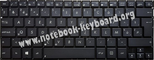 Clavier belge azerty - clavier,