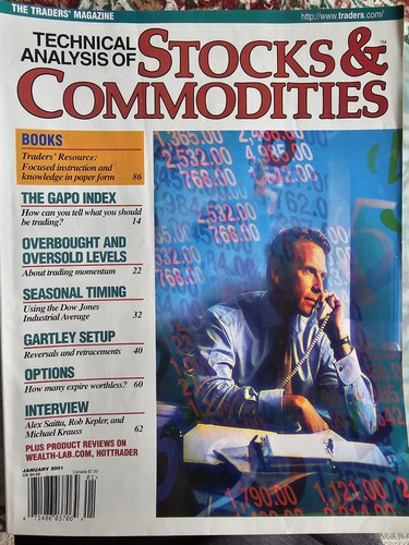 Technical analysis stocks - technical, &