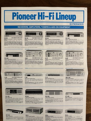 Pioneer lineup 1983 - pioneer, hi-fi