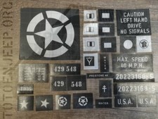 KIT POCHOIR STENCIL SCALE 1/6