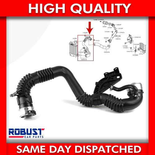 Per renault kadjar nissan - renault,