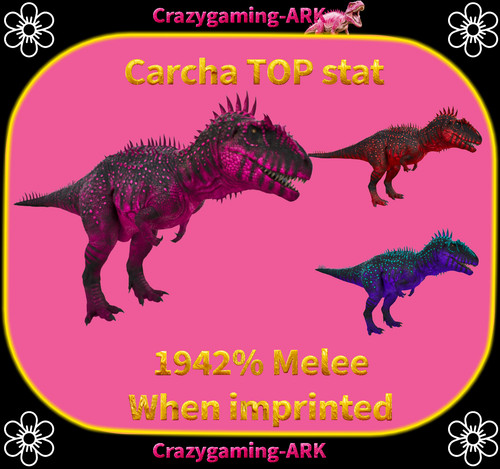 Top stats carcharodontosaurus - stats,