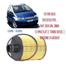 Fiat idea dal - dal, 2004