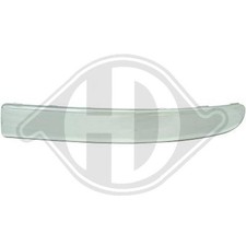 DIEDERICHS Cer Listello di