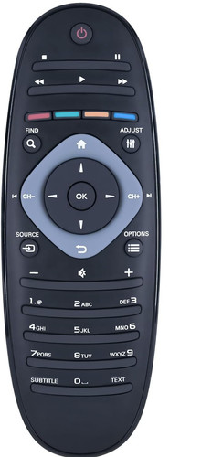 Confezione telecomando - confezione,