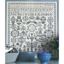 Campionatore di permin