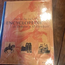 Tutte Le Tavole Della Encyclopedie Di Diderot E D' Alembert