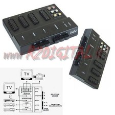 COMMUTATORE SWITCH GINYUS