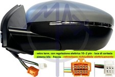 SPECCHIO SPECCHIETTO