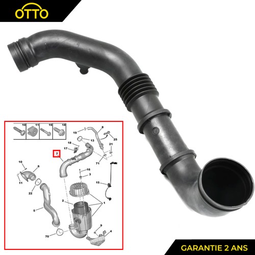 Gaine suralimentation pour - de,