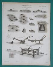 AGRICOLTURA Aratri Aratri