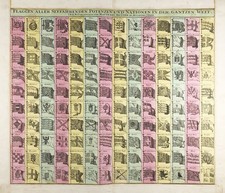 Bandiere Navi Insegne Nautiche Carta Seutter 1730