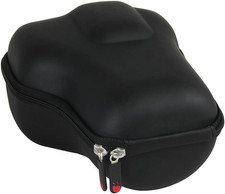 Fits Canon EOS 7D 6D 5D Mark