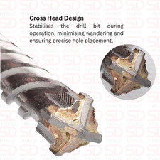 SDS PLUS Punta trapano a