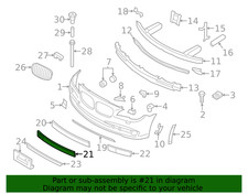 NUOVA griglia centrale BMW