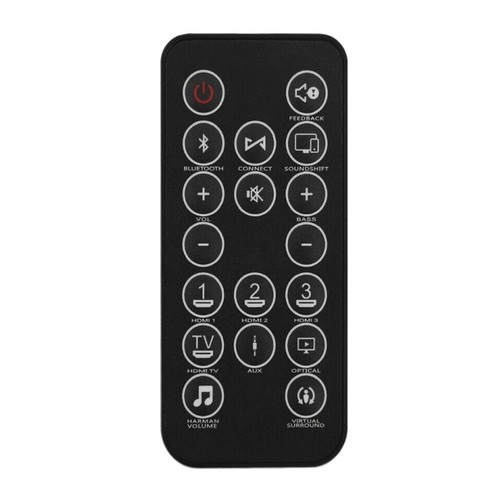 Telecomando per sistema