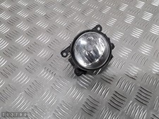 FENDINEBBIA ANTERIORE DESTRO