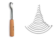 SGORBIA CON MANICO AFFILATA