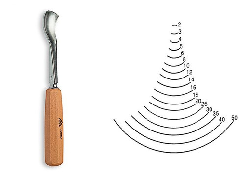 Sgorbia con manico affilata - sgorbia,