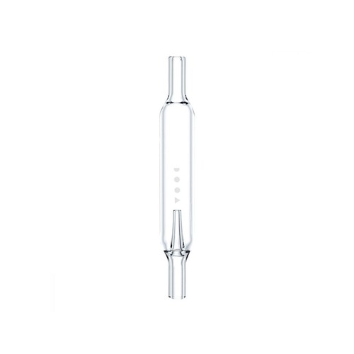 Ada aqua co2 mini - ada, counter