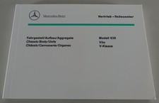 Catalogo Immagini/Catalogo