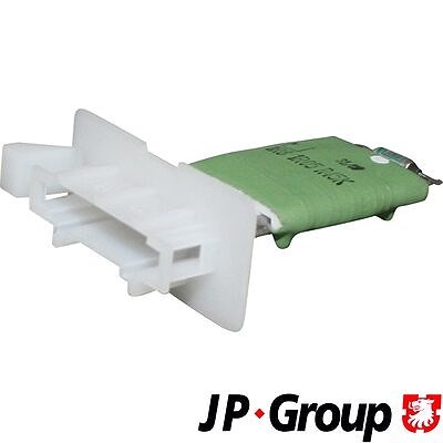 Group resistenza - jp,