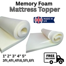 Coprimaterasso Memory Foam
