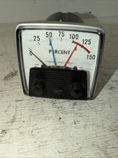 Misuratore schermato