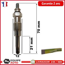 Candela Candelette per Fiat