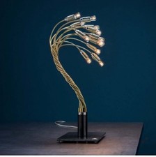 Catellani & Smith, Bonsai