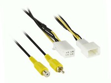 INTERFACCIA INGRESSO VIDEO