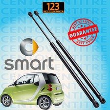 PISTONCINI AMMORTIZZATORI