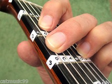 CHITARRA CLASSICA NOTE TASTI