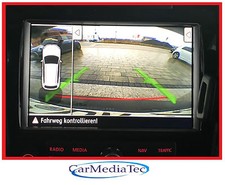 Kit kit retrofit telecamera