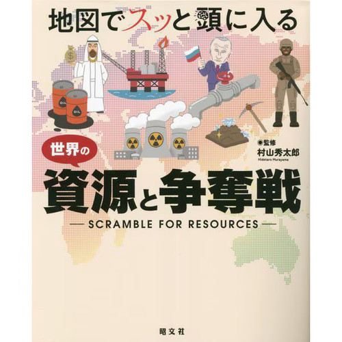 Resources competition map - competition,