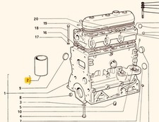 FIAT OM IVECO CAMICIA CANNA