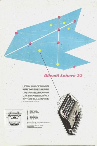 Pubblicita 1952 olivetti - 1952,