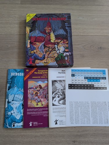 Tsr dungeons and dragons basic - dungeons,