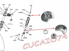 KIT RONDELLE PER MOLLA