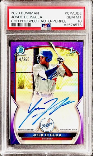 Psa10 josue paula 2023 - psa10,