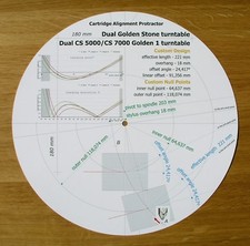 Goniometro allineamento