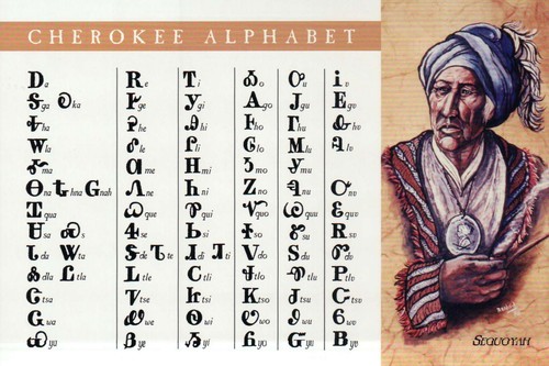 Cartolina cherokee alfabeto - cherokee, di