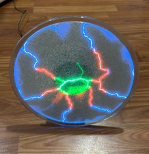 Lampada Luce Plasma Pannello